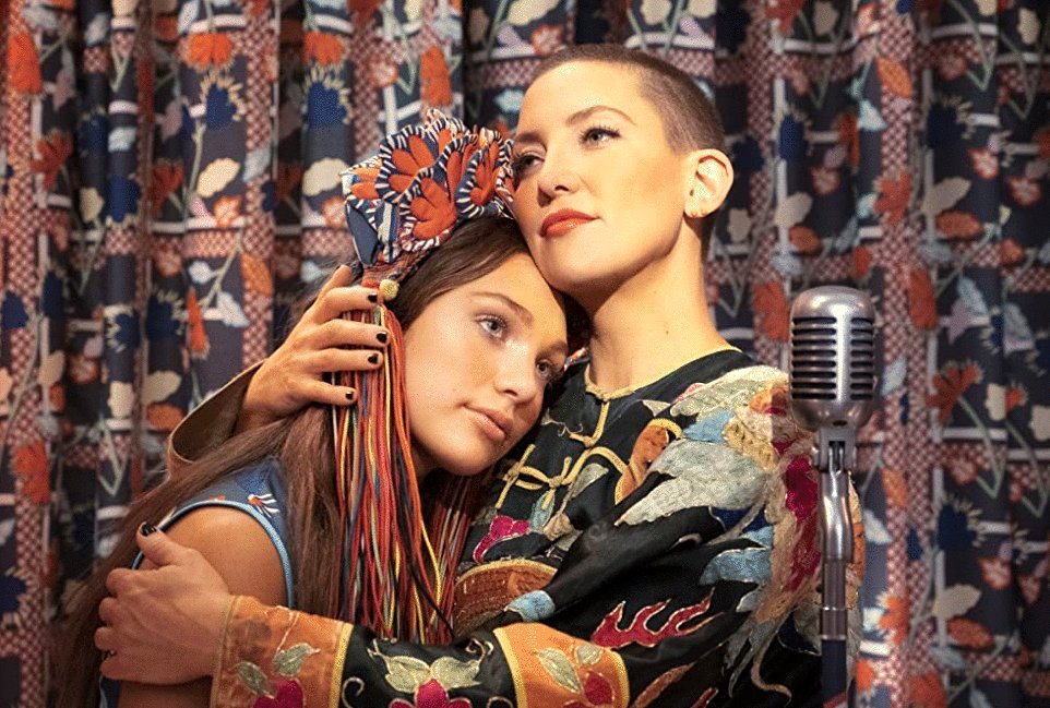 Photo from the movie Music