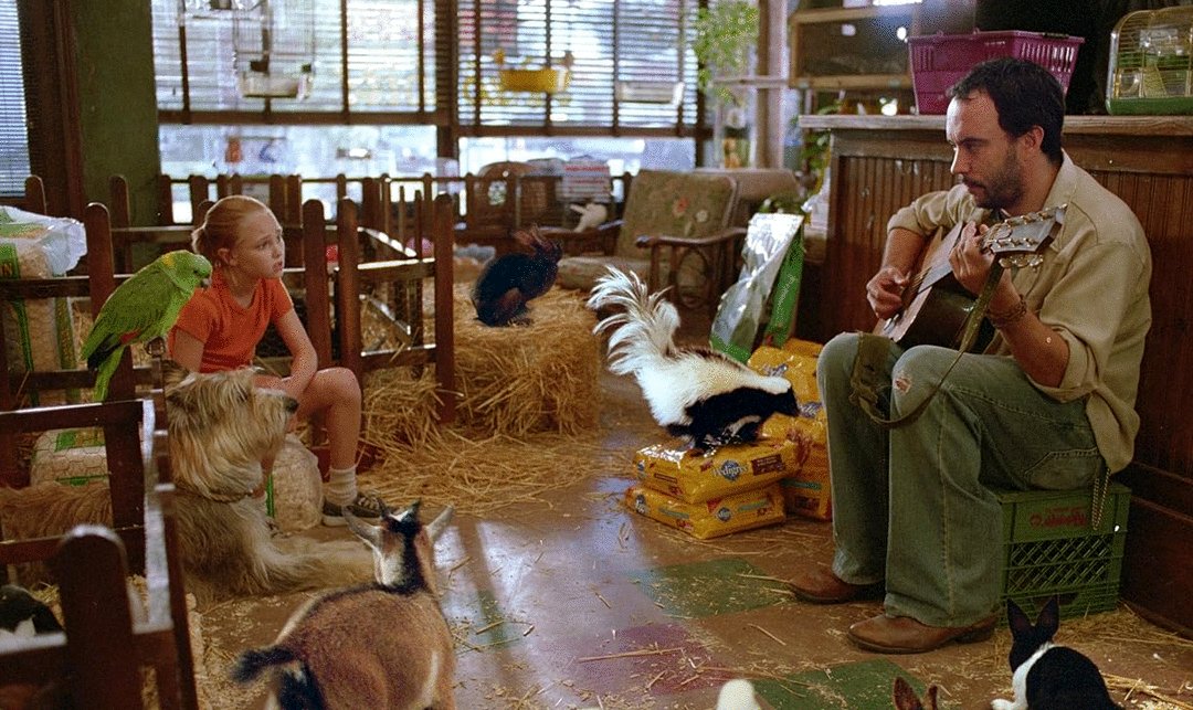 Photo du film Winn-Dixie v.f.