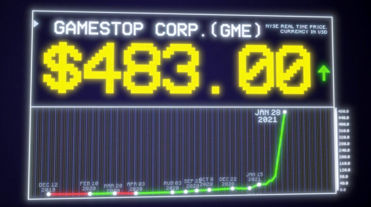 Photo from the movie Gamestop: Rise of the Players