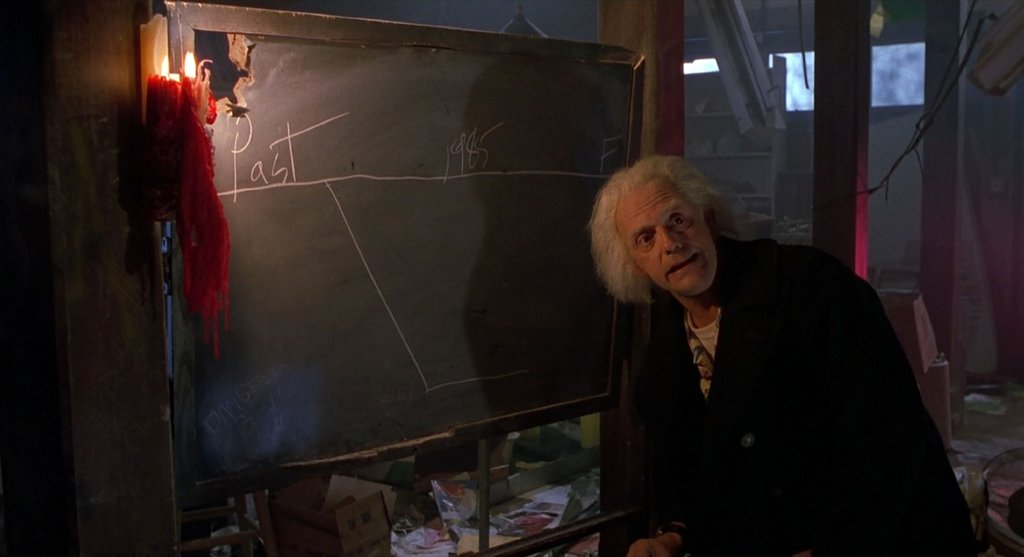 Photo du film Retour vers le futur partie II