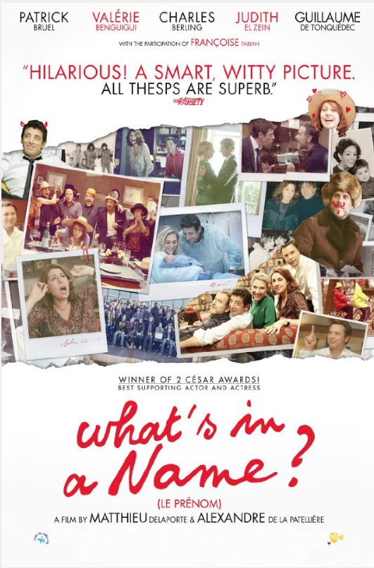 Poster of the movie What's in a Name? [2012]