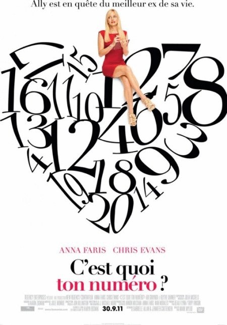 L'affiche du film C'est quoi ton numéro?