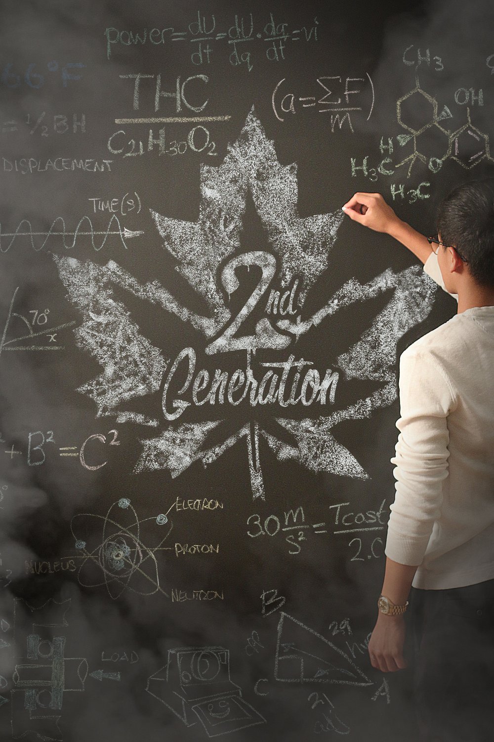 Poster of the movie 2nd Generation [2018]