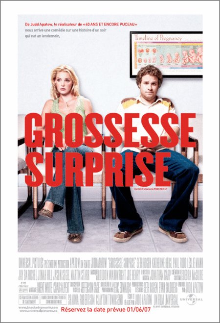 L'affiche du film Grossesse surprise