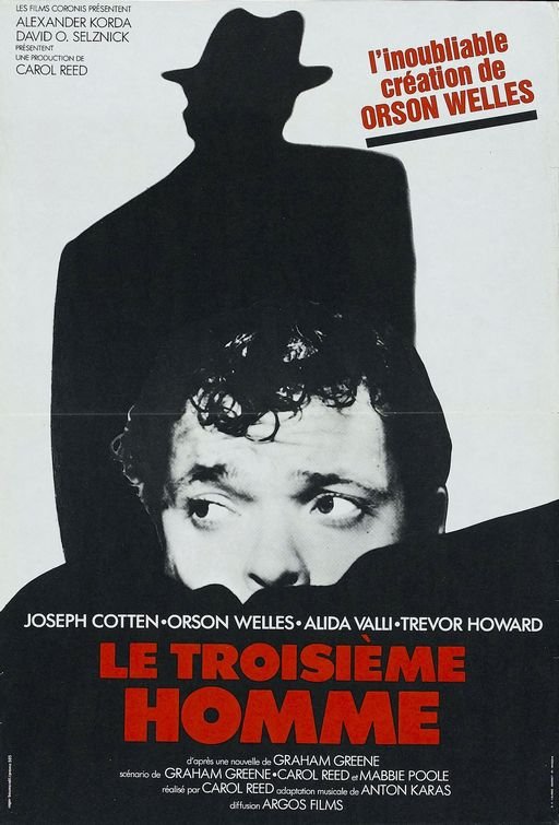 L'affiche du film Le Troisième homme