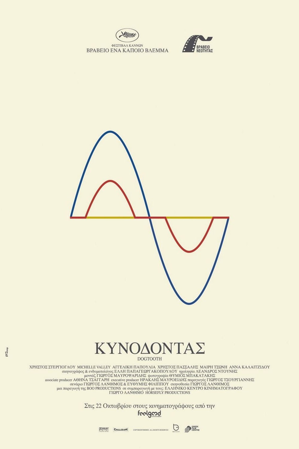 Poster of the movie Kynodontas [2009]