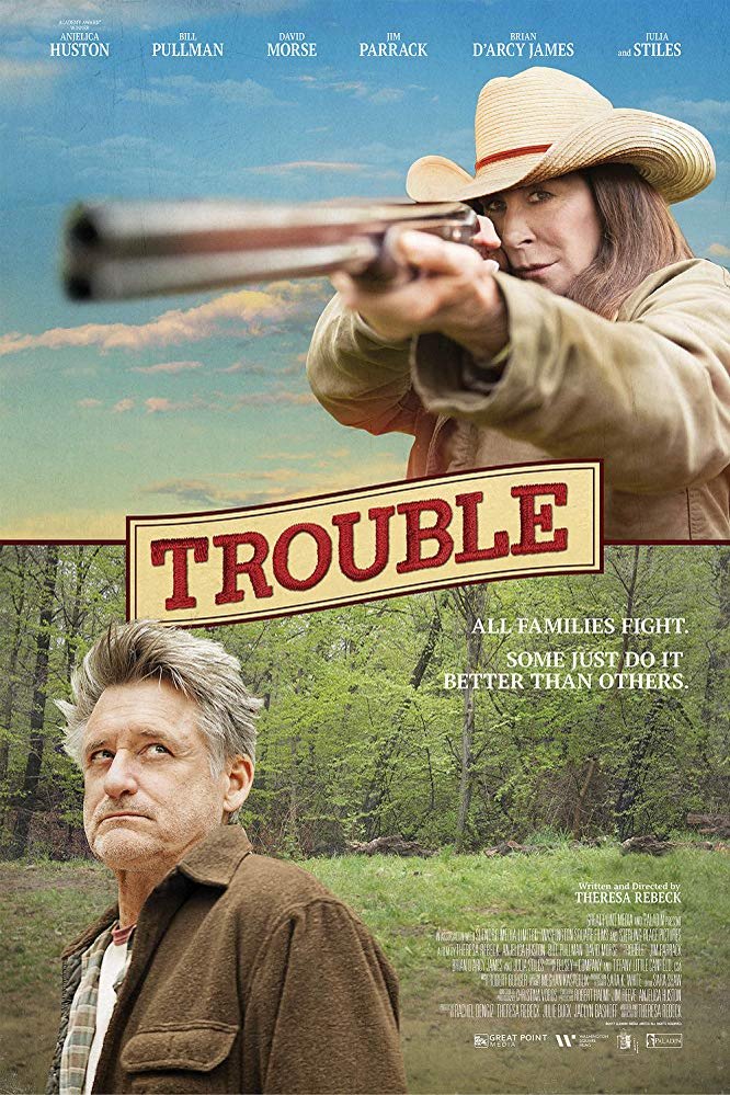 Poster of the movie Trouble [2017]