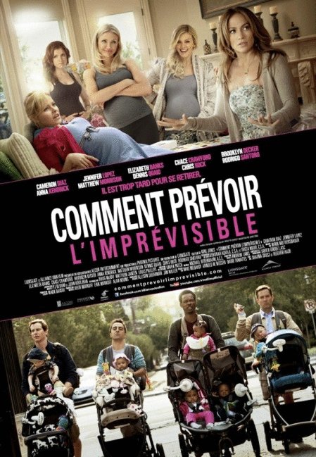 L'affiche du film Comment prévoir l'imprévisible