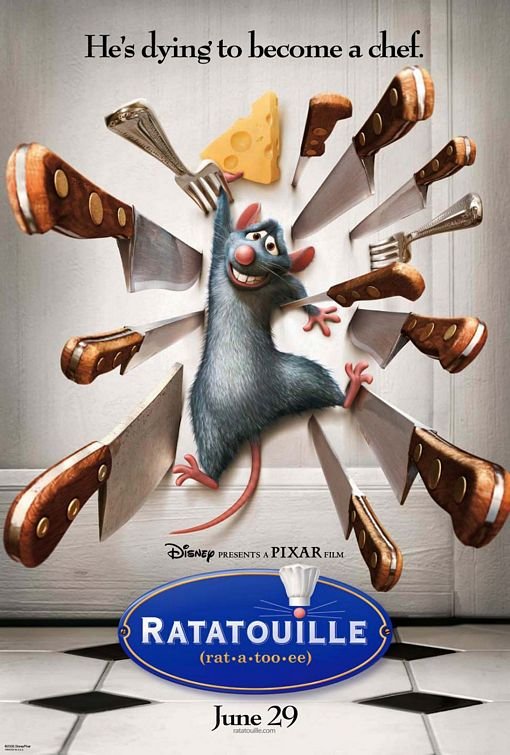 L'affiche du film Ratatouille [2007]