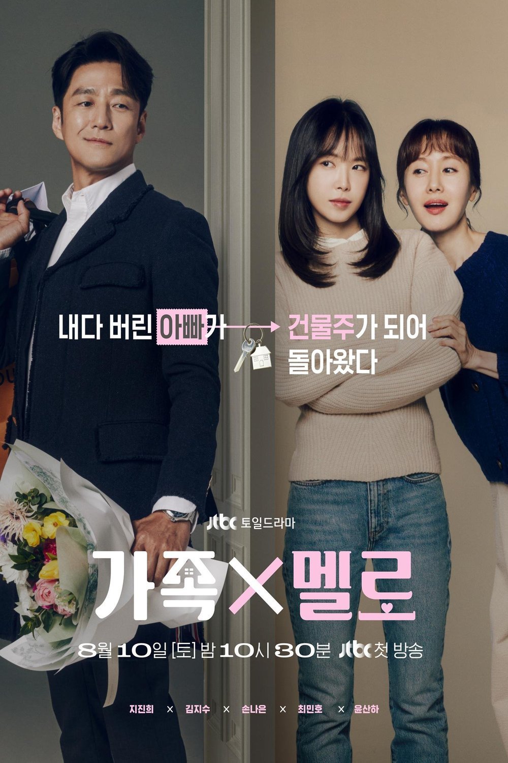 Korean poster of the movie Gajok X Melo