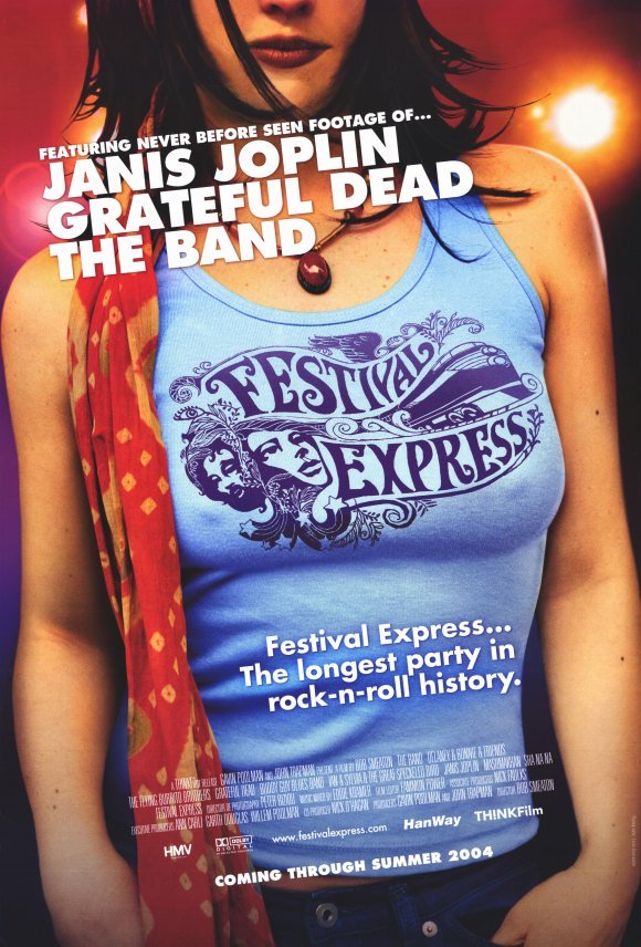 Poster of the movie Festival Express [2003]
