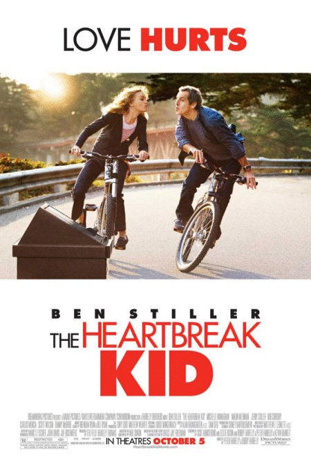 Poster of the movie The Heartbreak Kid