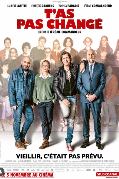 Poster of the movie T'as pas changé