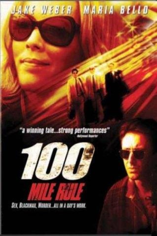 L'affiche du film 100 Mile Rule [2002]