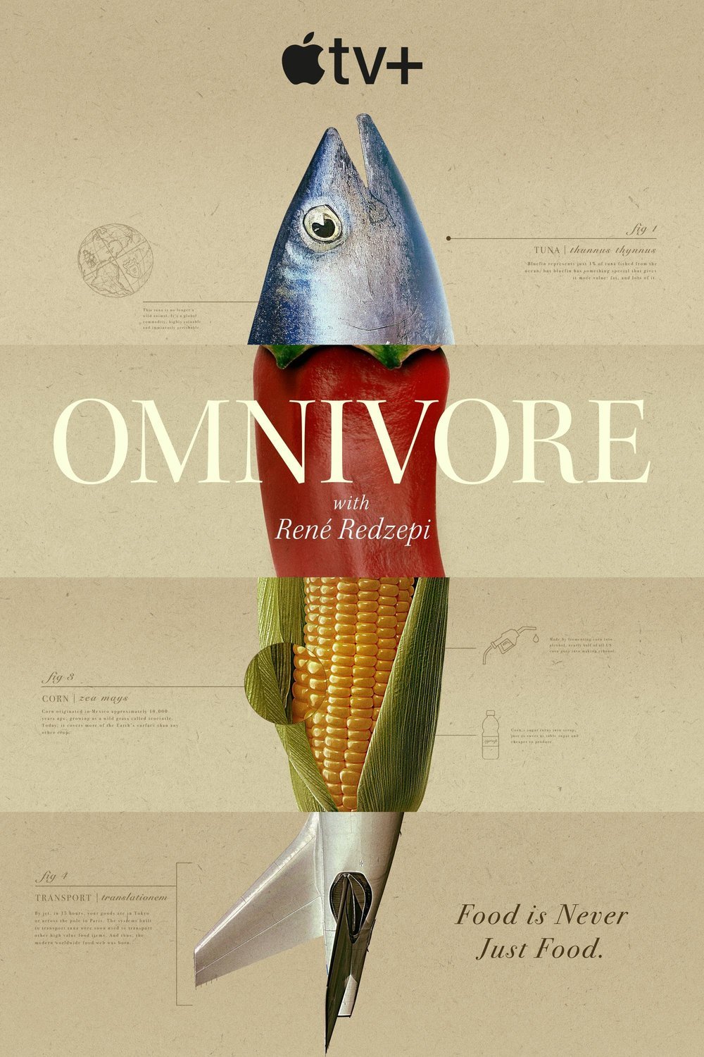 Poster of the movie Omnivore