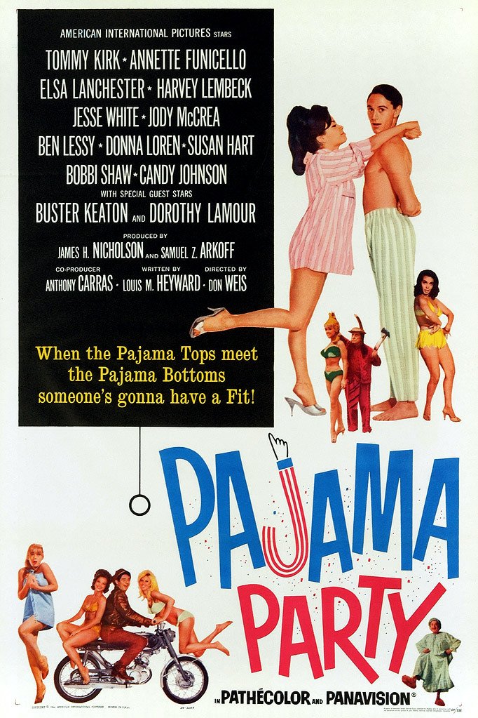 L'affiche du film Pajama Party [1964]